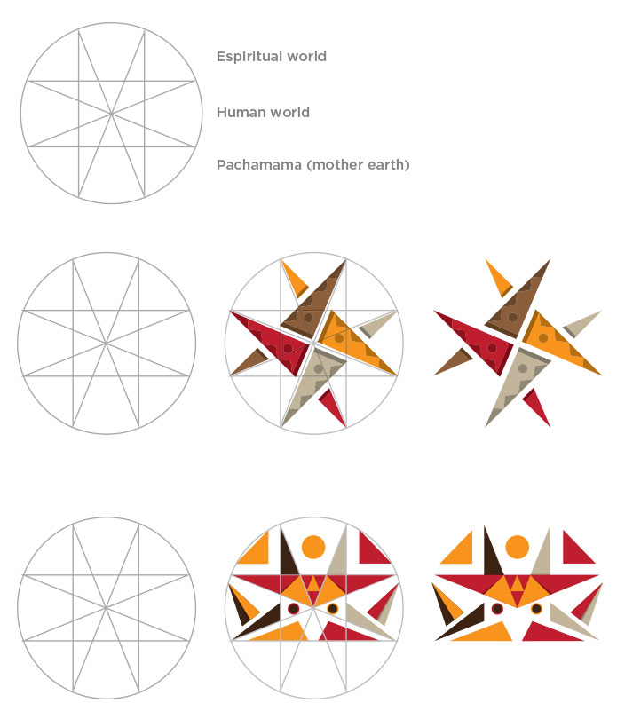 incas-concept2 Inca's Treasure - Gworkshop Design