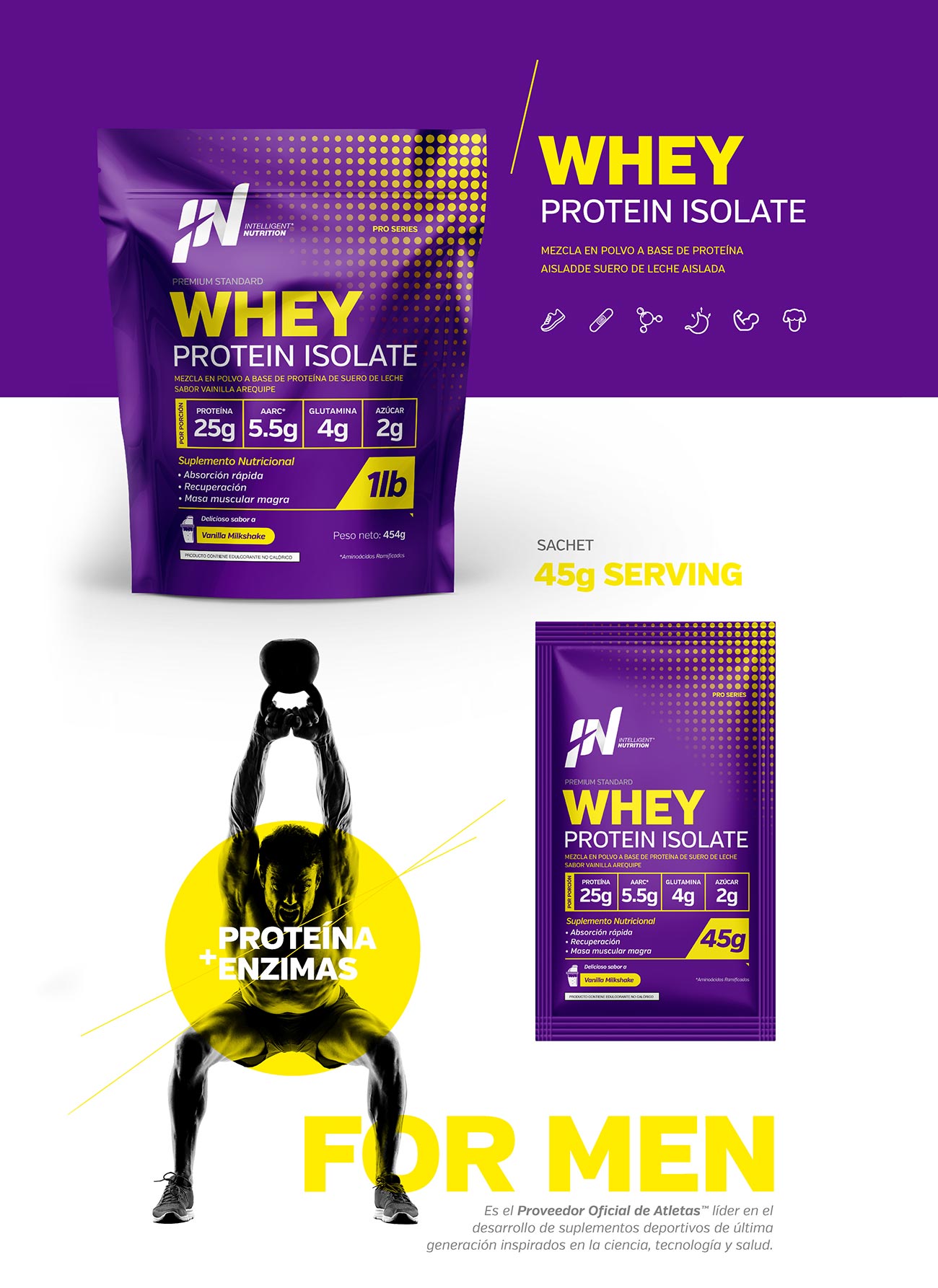 Intelligent Nutrition - Gworkshop Design