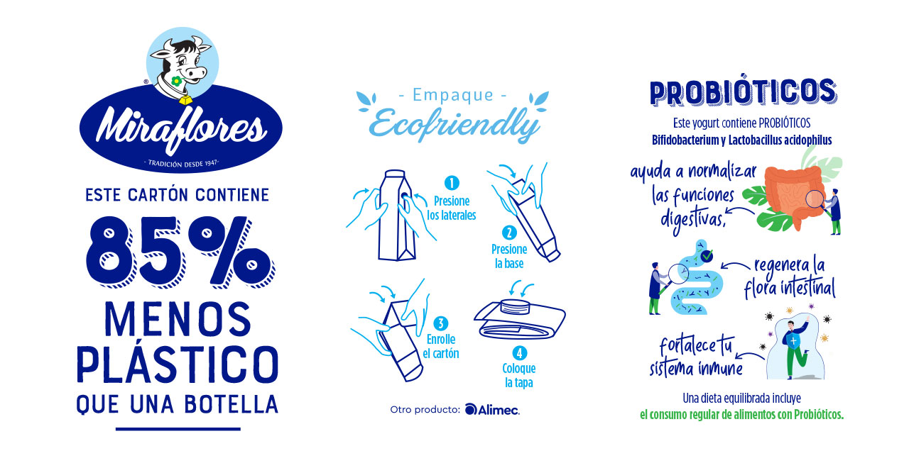 Miraflores Probioticos – Gworkshop Design | Packaging and branding studio Miraflores Probioticos - Gworkshop Design | Packaging and branding studio